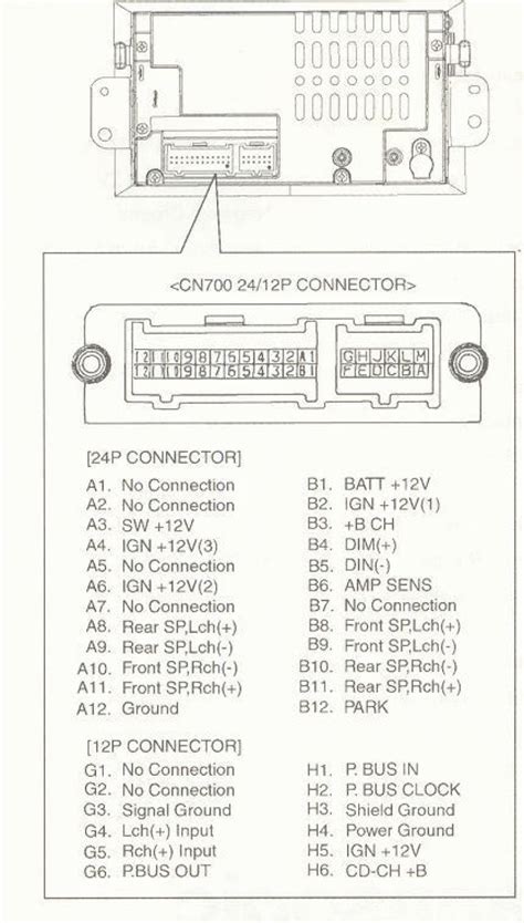 Exploring Advanced Wiring Diagrams for Additional Features